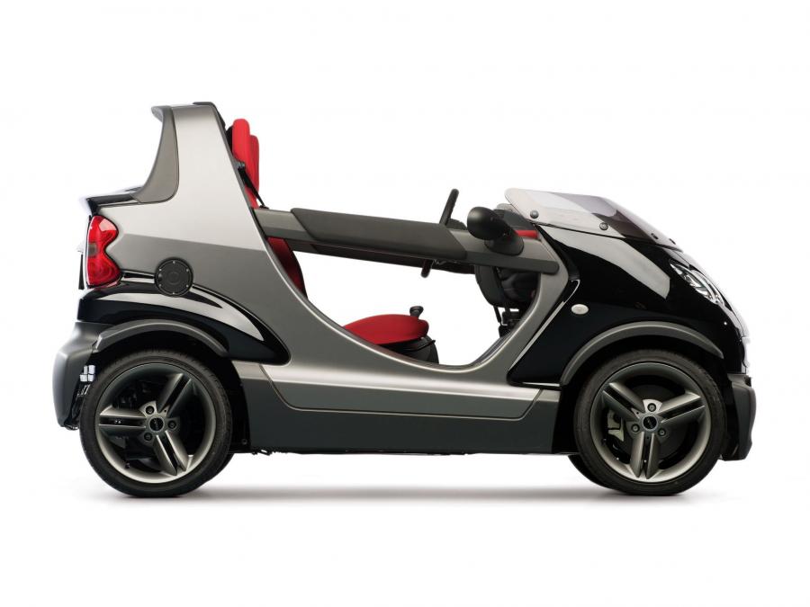  Smart Crossblade 2002 года  (фото 5 из 20)